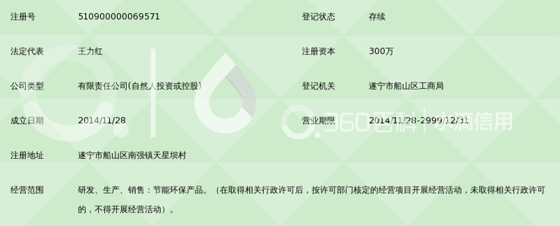 环保科技:推动可持续发展的新动力